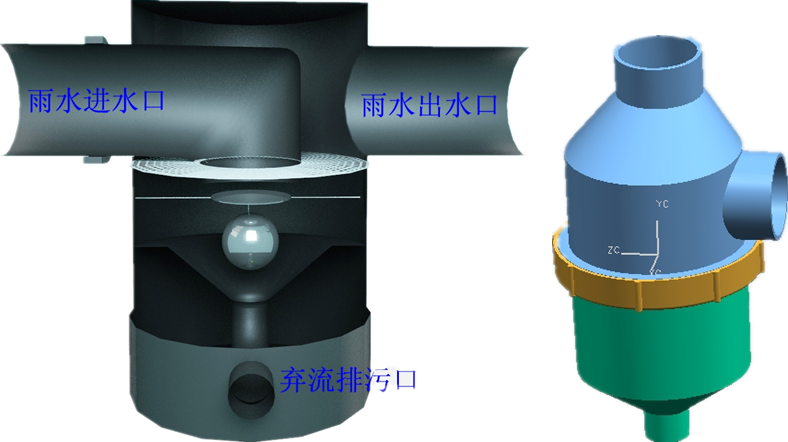 初期雨水收集池有什么作用，在雨水收集過(guò)程中又能起到哪些好處?